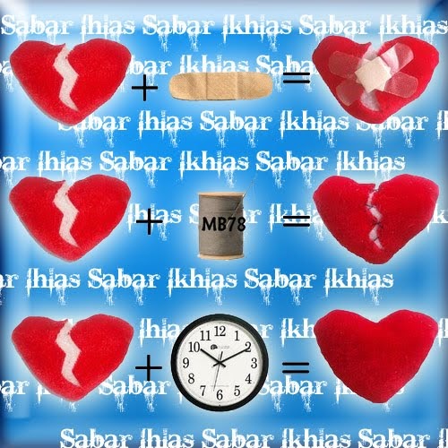Education by Rilvan: Sabar Dan Ikhlas