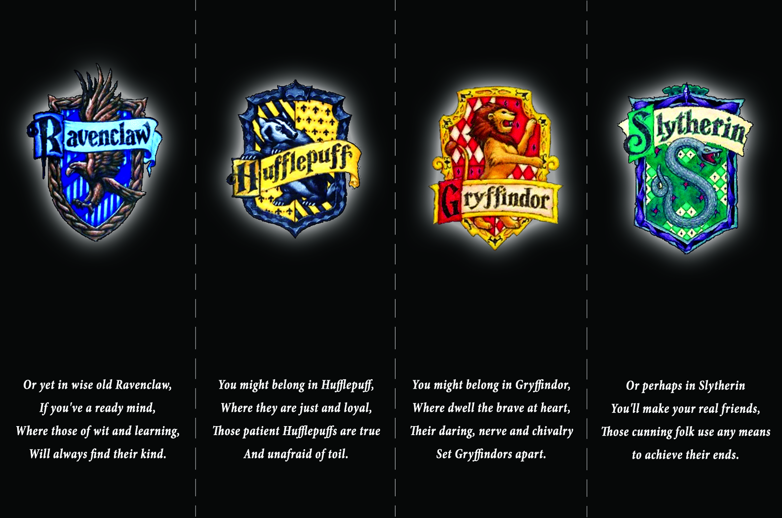 which harry potter house are you
