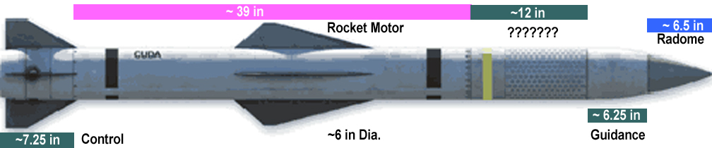 Est+Cuda+Dims.jpg