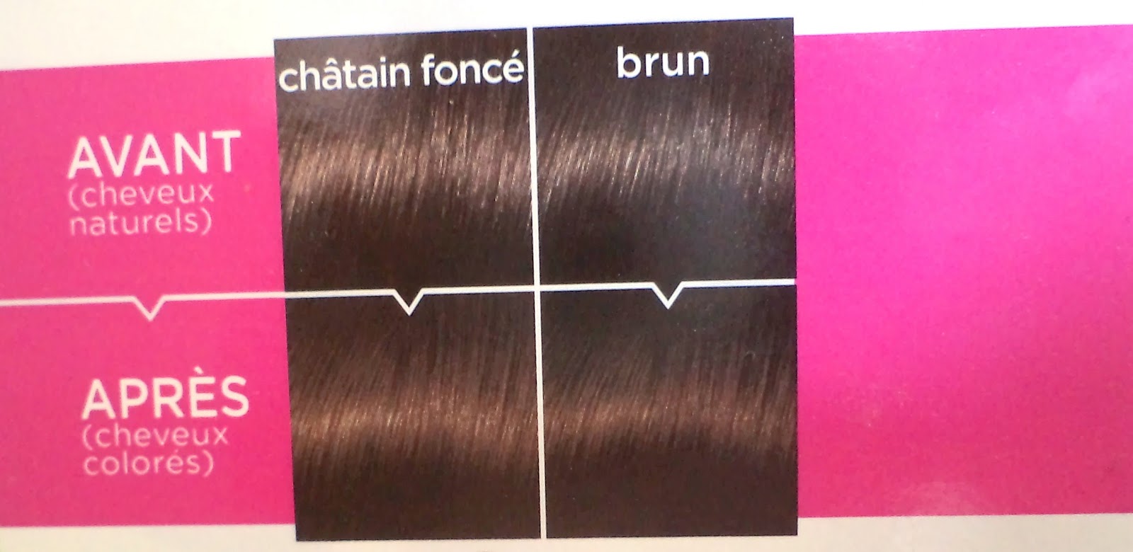 Casting Creme Gloss 300 Chatain Fonce Corse L Oreal Paris Avis Et Tests Internautes Aufeminin