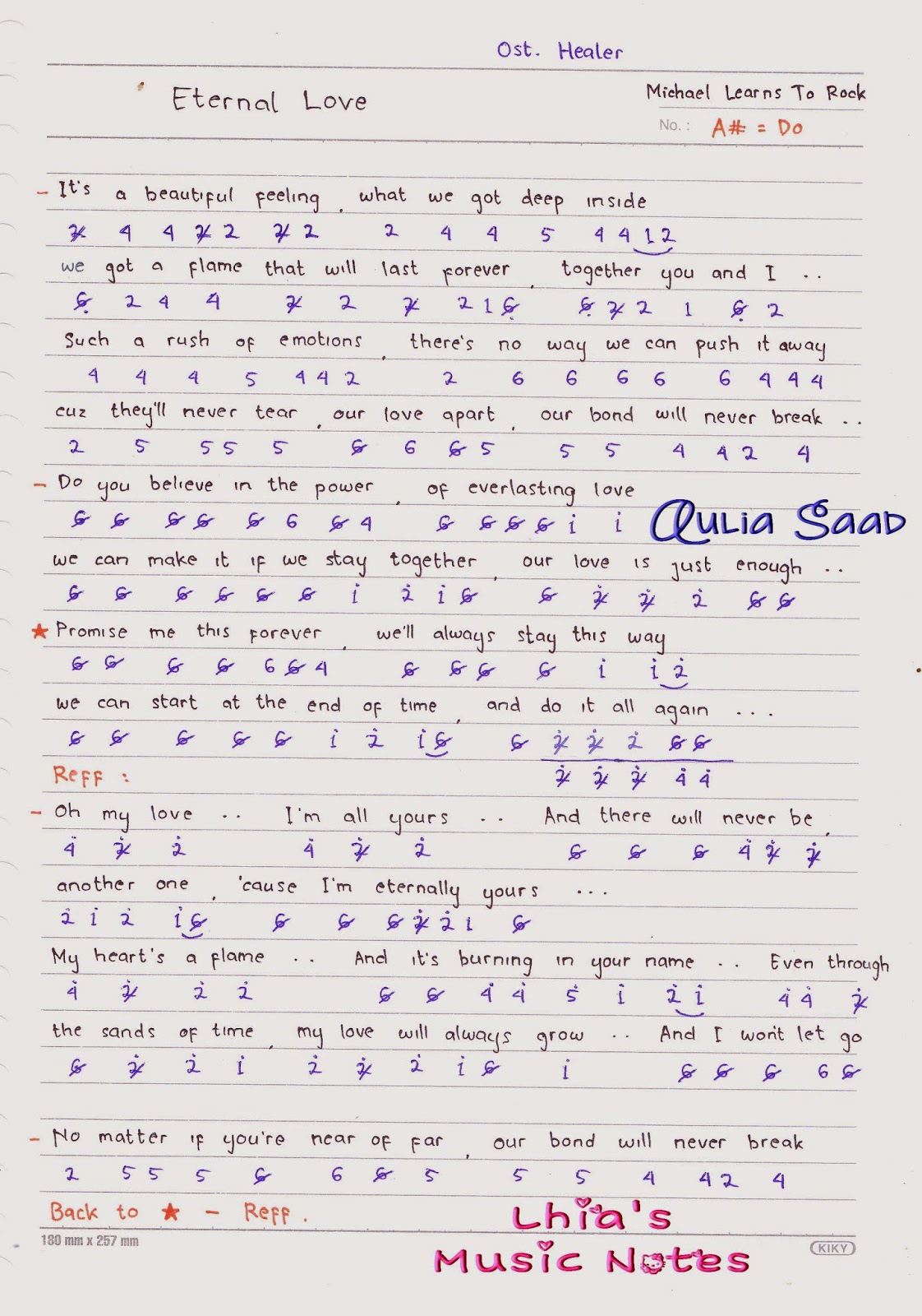 Not Angka Lagu Bts