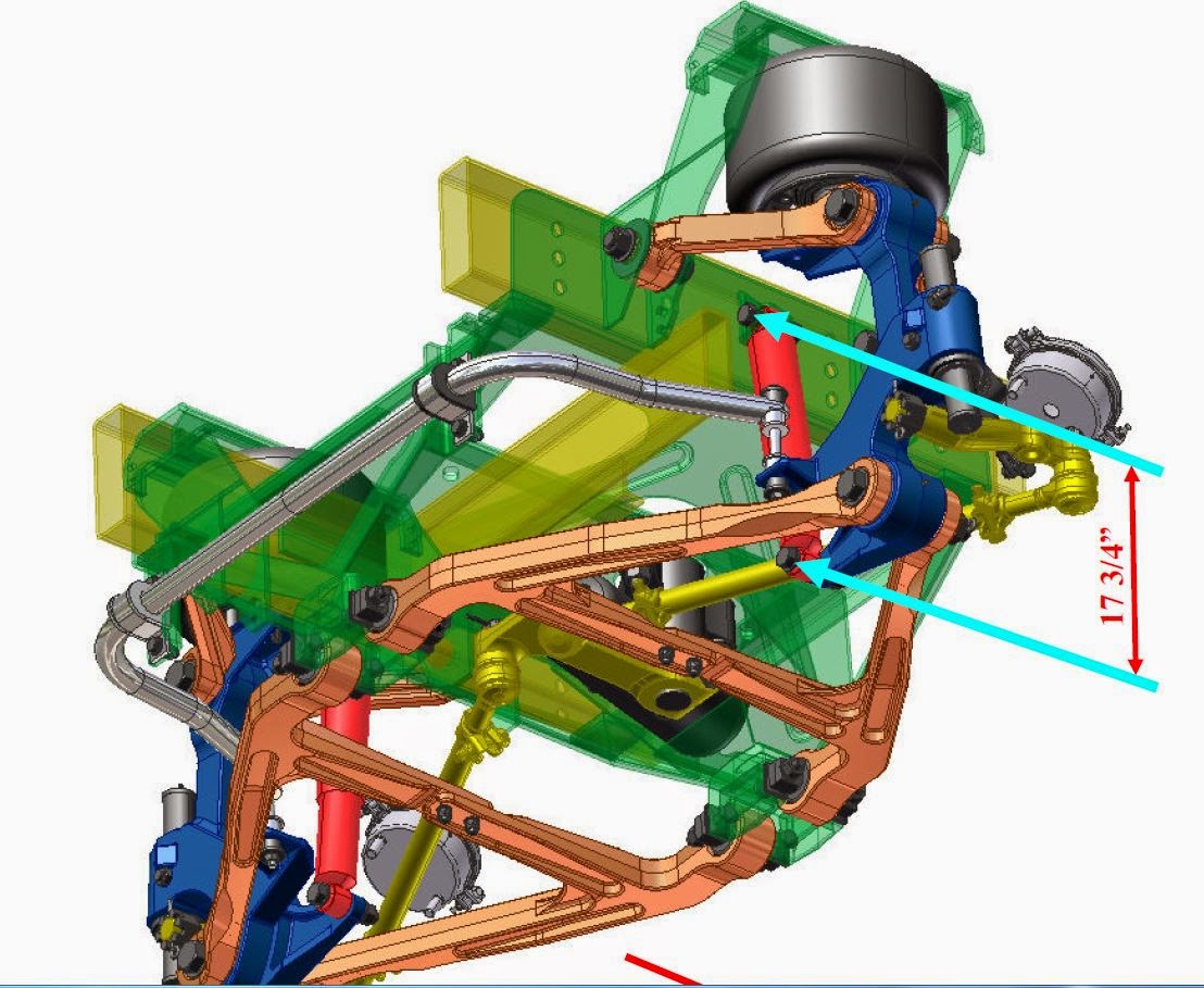 Southeast Country Coachers Tech Info