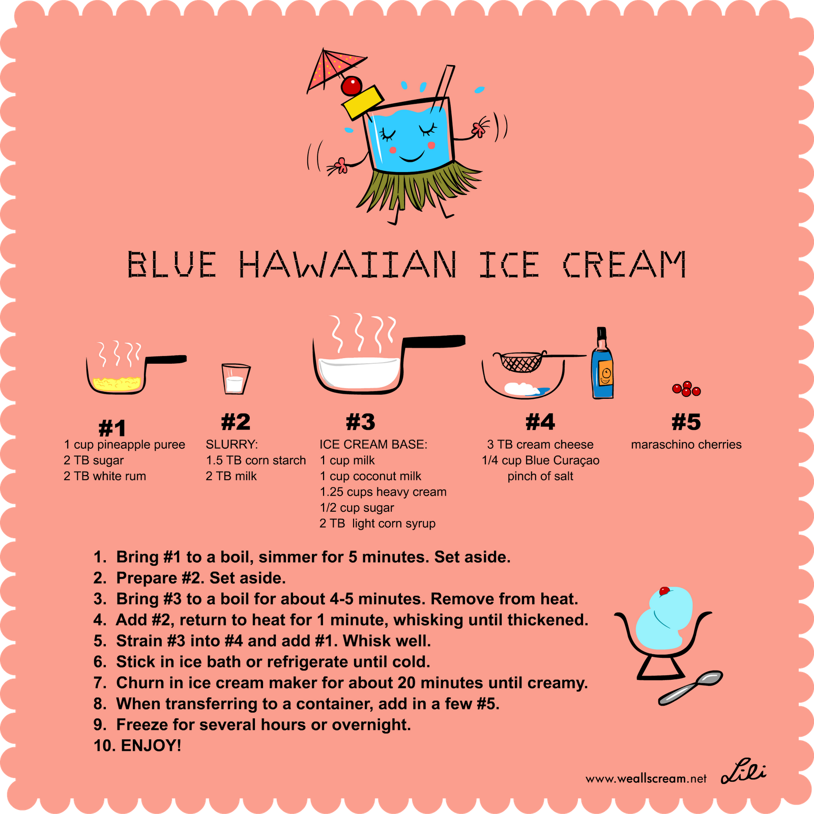 dessert girl The Mixing Bowl Blue Hawaiian Ice Cream by Lili Chin