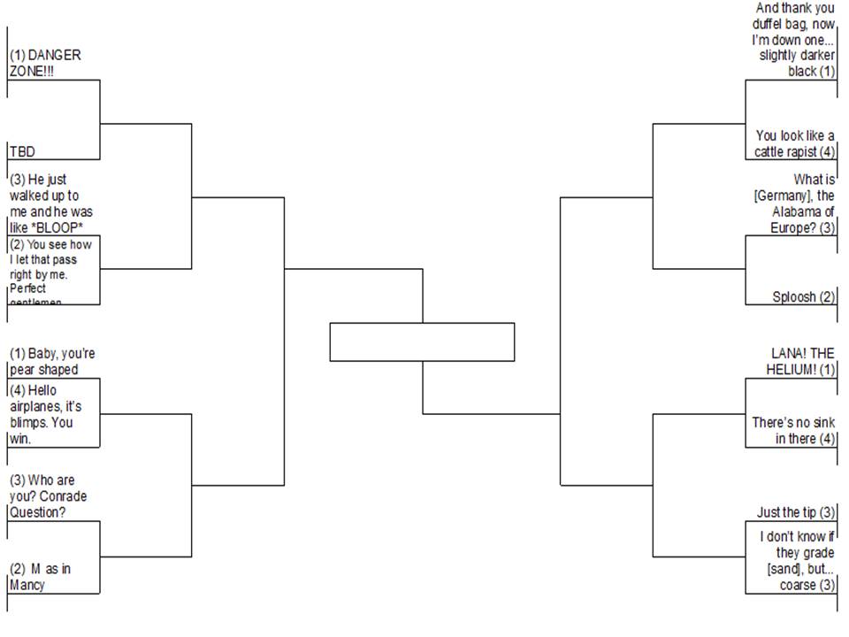 If you need clarification on