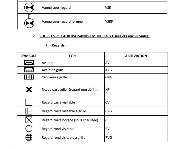 normes symboles autocad pour recolement plans aep et assainissement