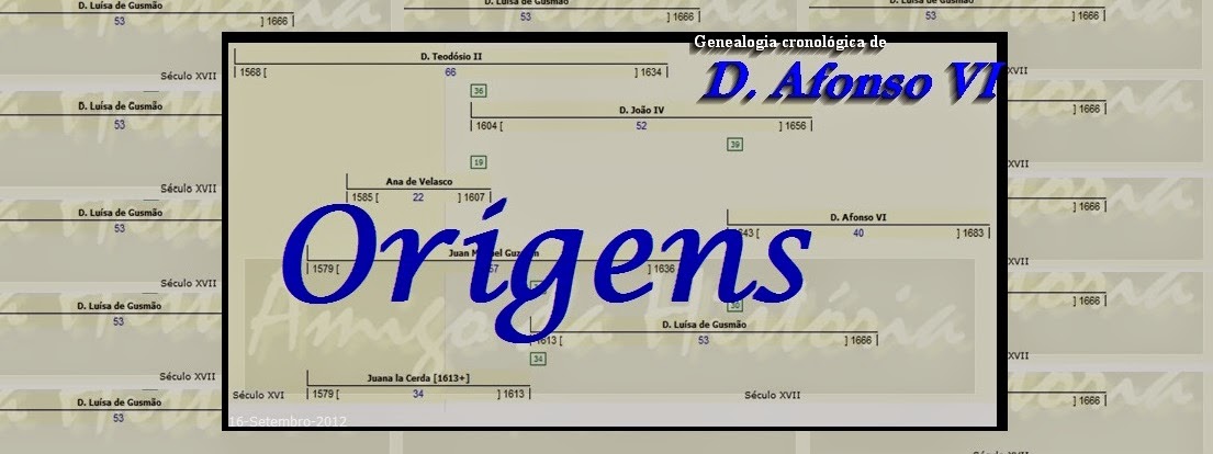 Origens