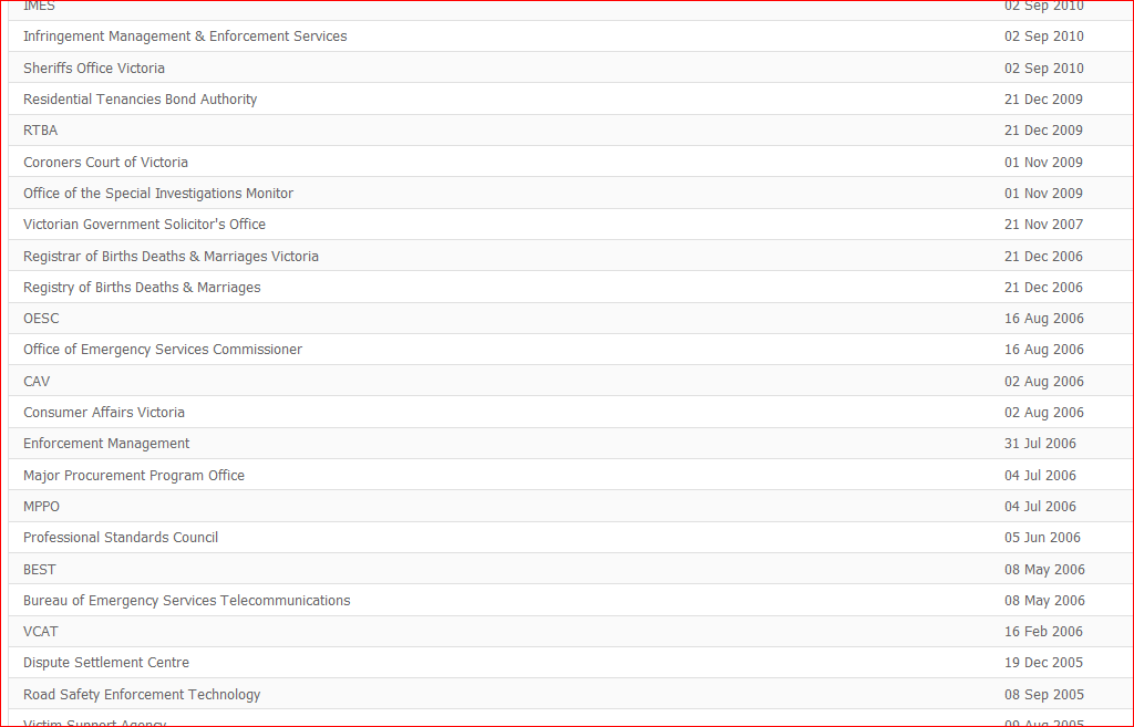adult website design