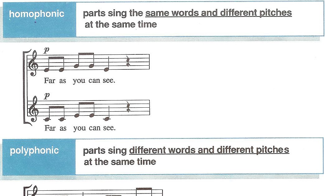polyphonic vs homophonic