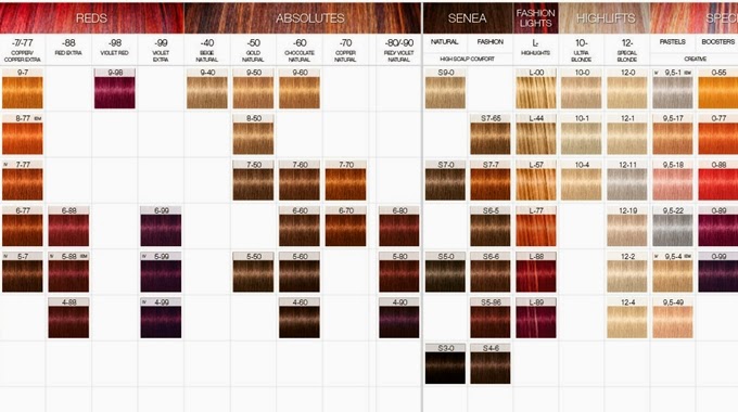 de repente bonita ruivice tabela de cores igora schwarzkopf color royale chart