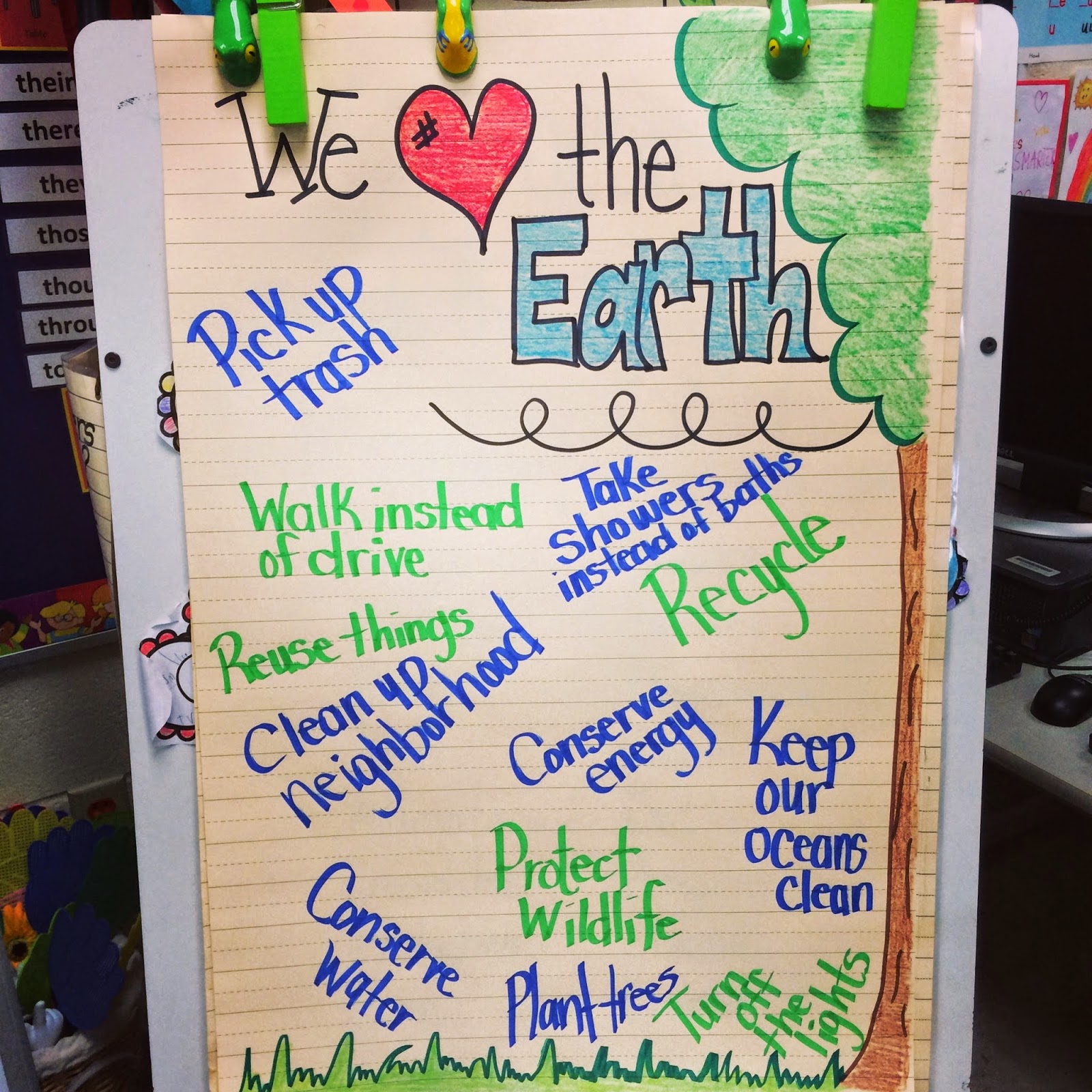 Earth Day Anchor Chart