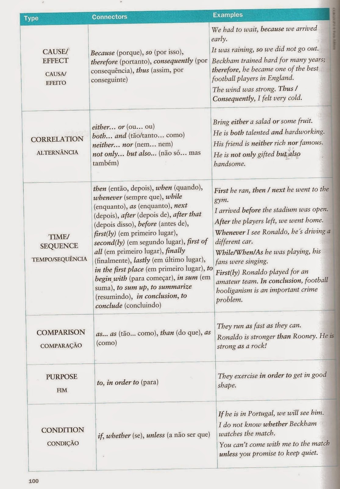 Right boss, wrong company case study solution picture