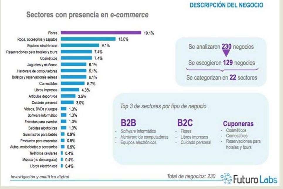 Precio del barril de cerveza poker