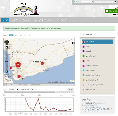 ساهم معنا .. ابلغ عن واقعة تحرش