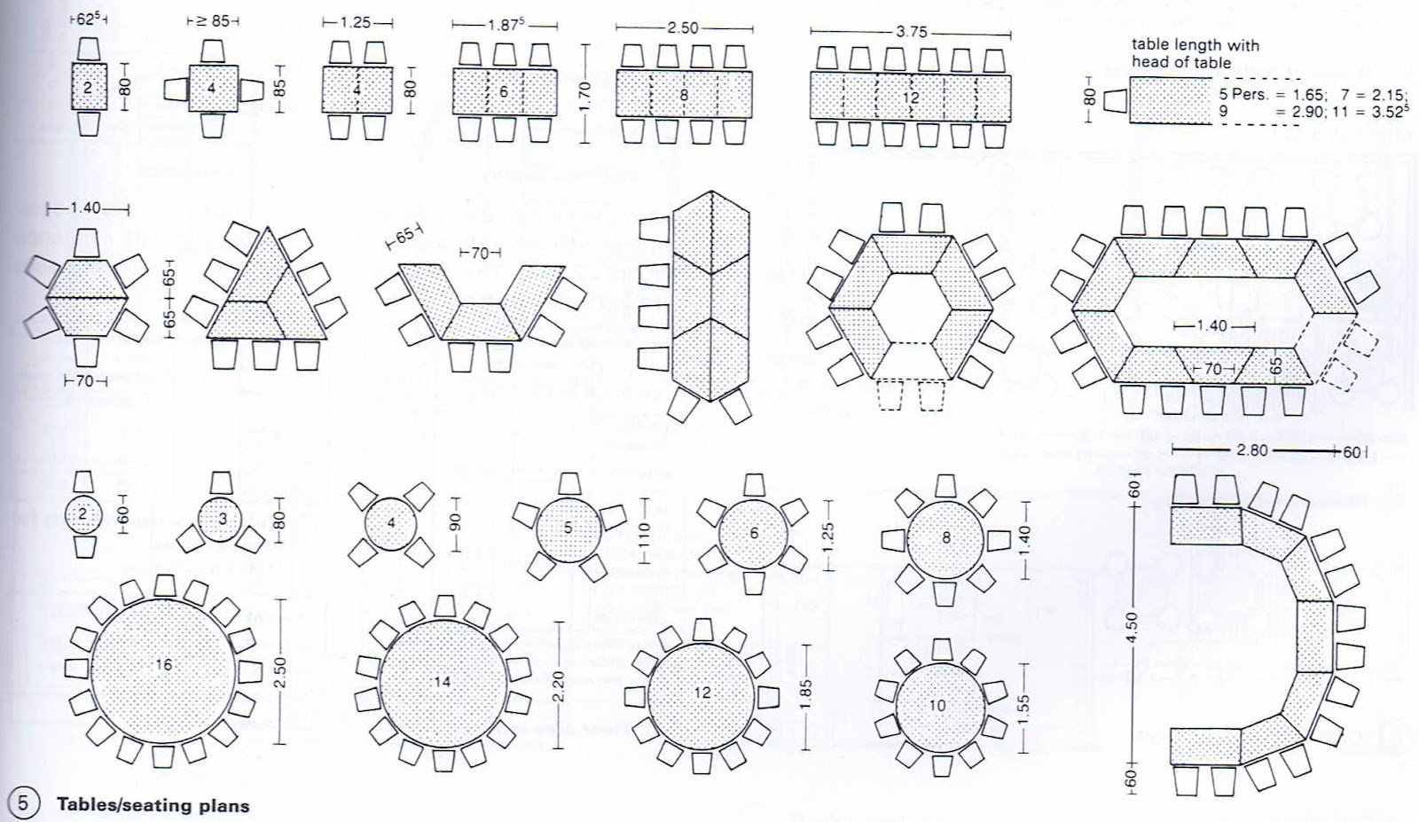 dining table seating plans pdf woodworking dinner table seating chart template