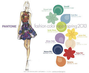 Pantone 2013 Spring Colors