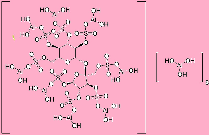 Clomid pharmacy