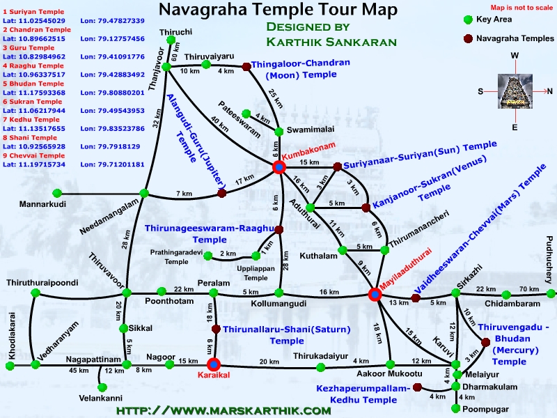 Navagraha Temple Tour From Thanjavur Navagraha Temple Tour From Thanjavur
