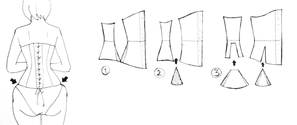 Корсаж и трусики 