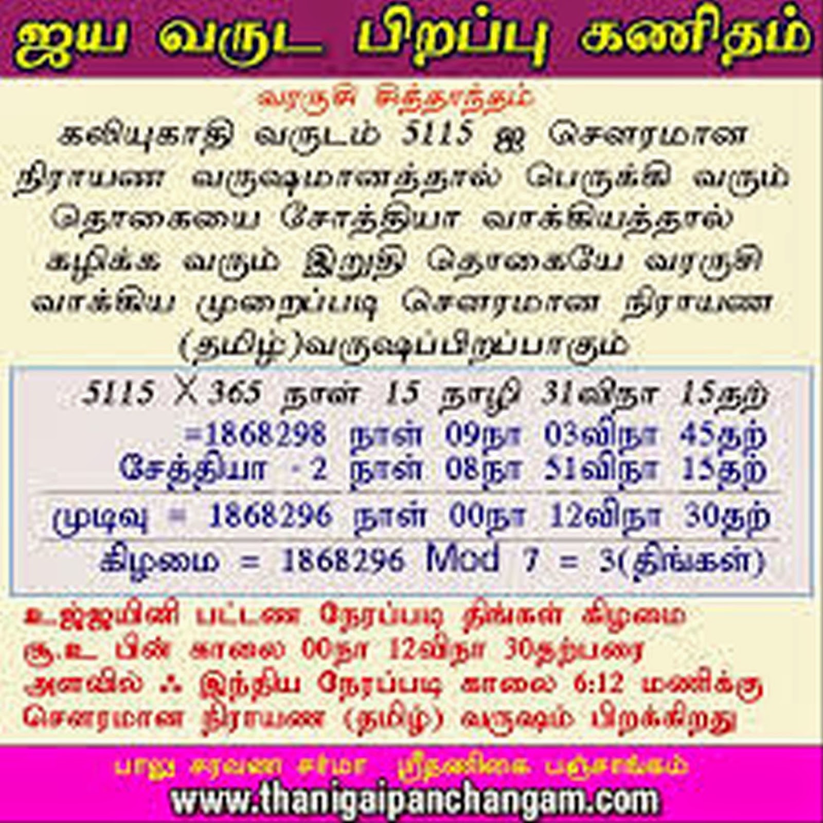 Vakya Panchangam Birth Chart