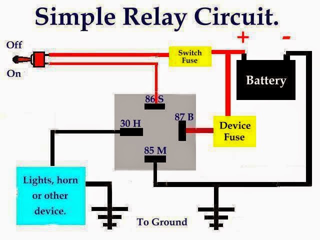 diagram of relay switch electrical wiring diagram symbolsbasic relay diagram wiring diagram writesimple relay wiring diagram wiring diagram switched relay diagram basic relay
