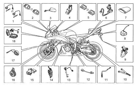 2009 Honda Cbr600rr Owners Manual