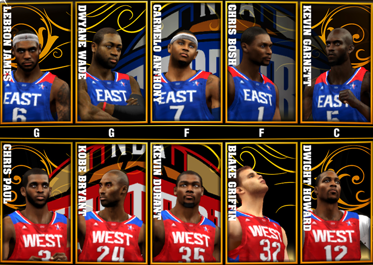 NBA All-Star Game