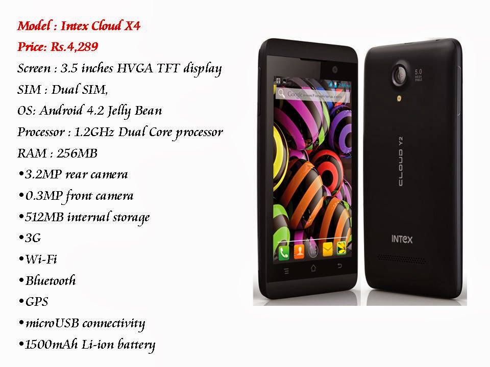 Learn New Things Top 12 Android Smartphones under 5000