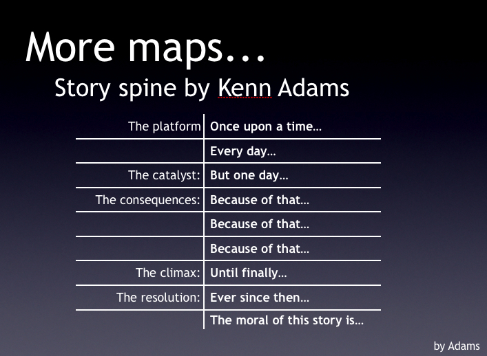 Melulater October 2012