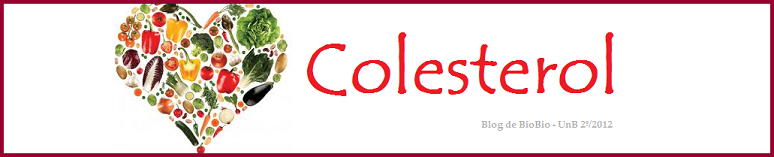 Colesterol