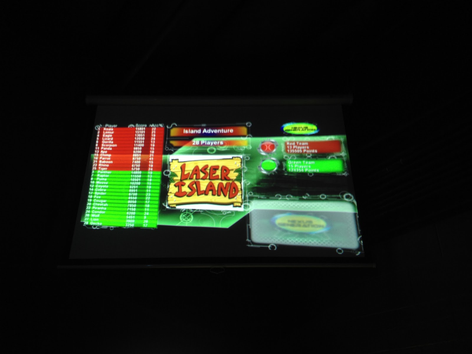 Hillsides Wraparound Laser Tag Laser Island Upland, CA 2011