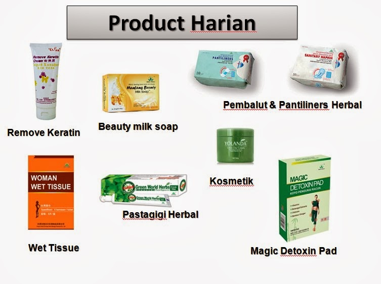 PRODUCT HARIAN