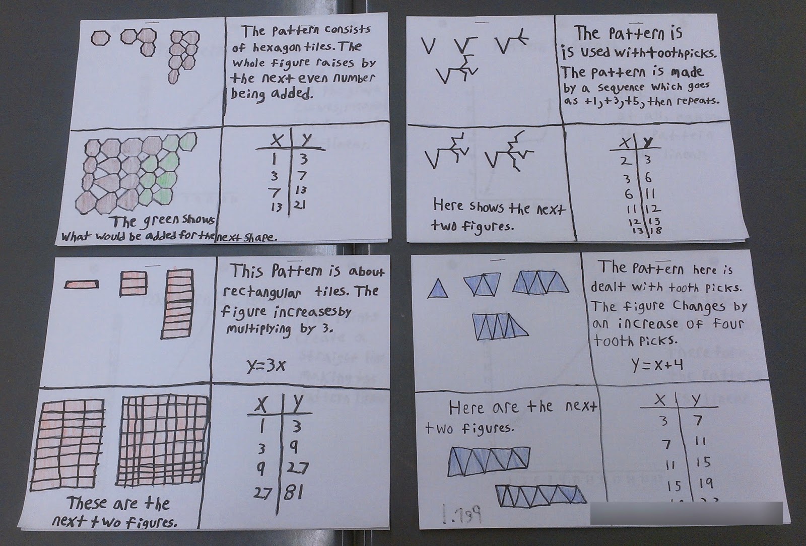cover page design for maths project