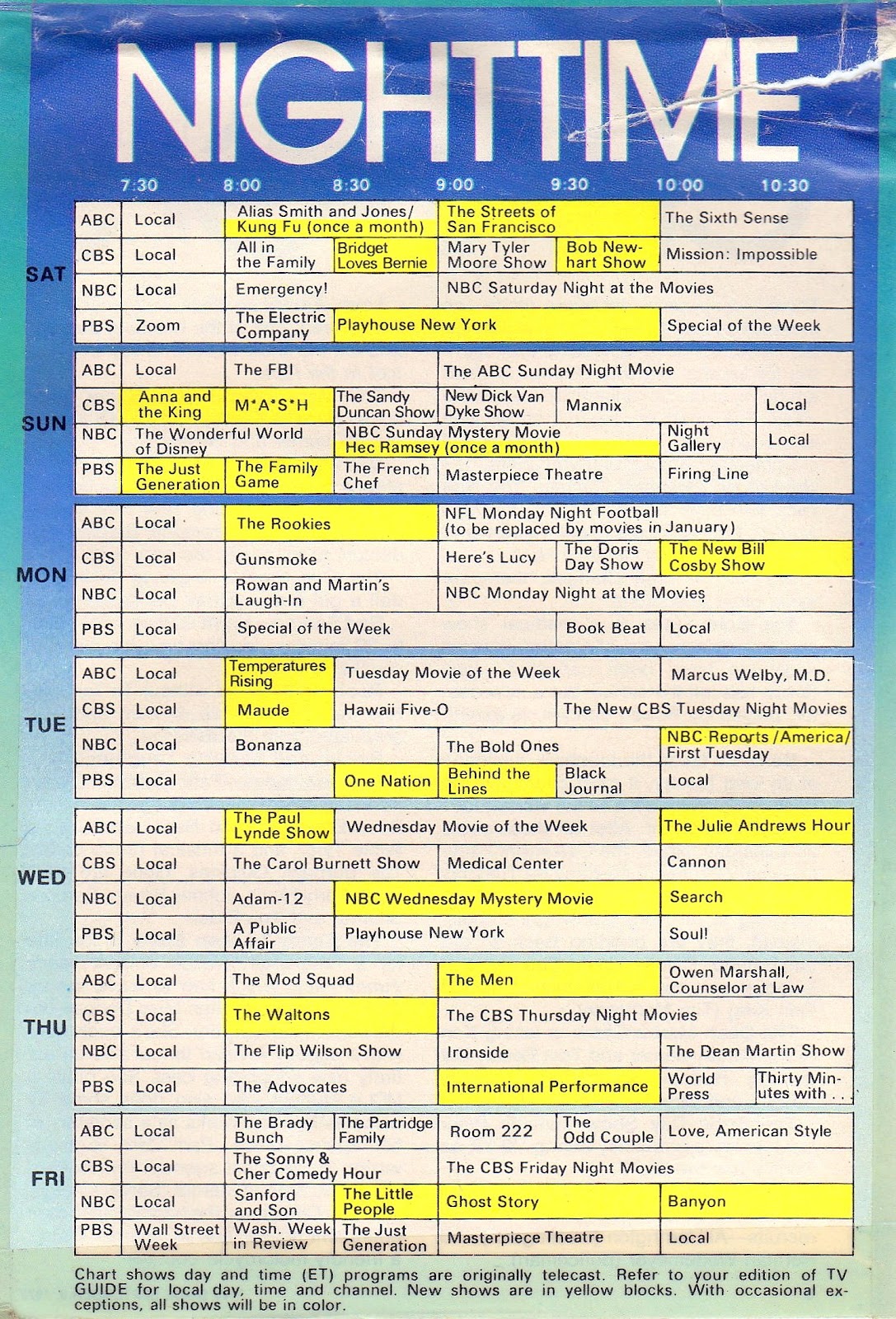 Tv Schedule For Tonight Examples and Forms