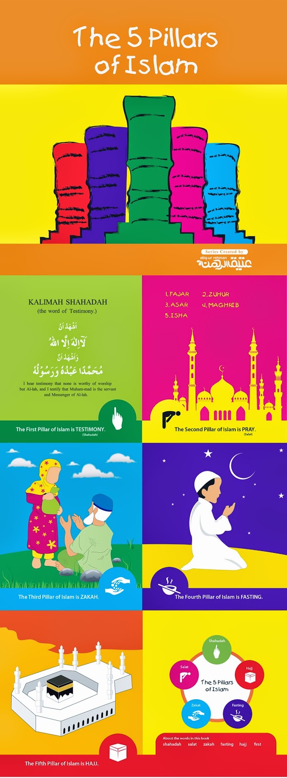 The Five Pillar of Islam