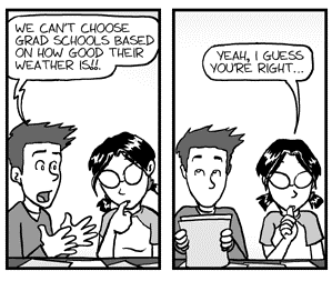 you can get into grad