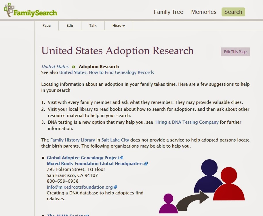 https://familysearch.org/learn/wiki/en/United_States_Adoption_Research