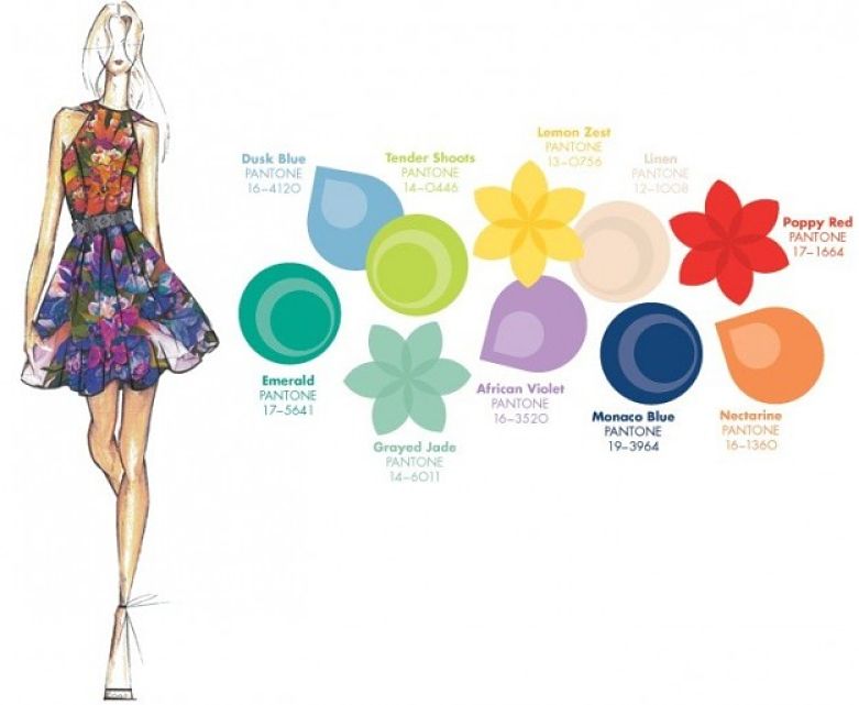 moda 2013