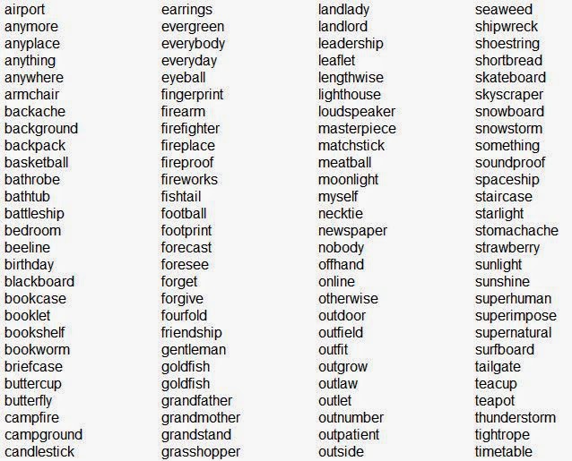 Inglés Cada Día: Compound Words (II)