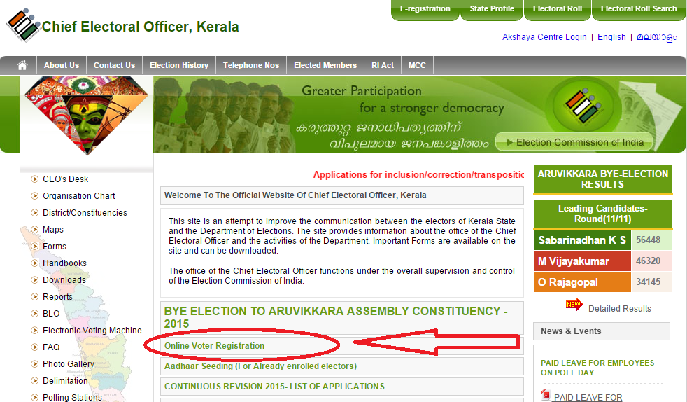 VOTER LIST 20162017 INDIA How to Apply for Online Voter Registration