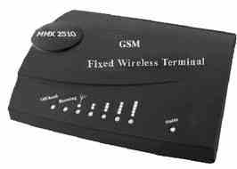 Wireless Network Technology What Is Fixed Wireless Terminal Fixed Cellular Terminal Vs Fixed Wireless Terminal