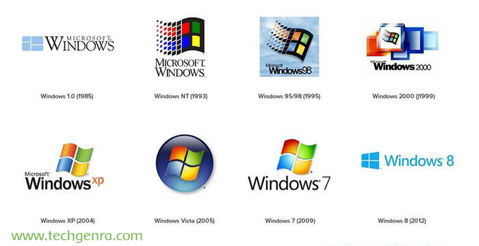microsoft edge versions list microsoft edge versions list