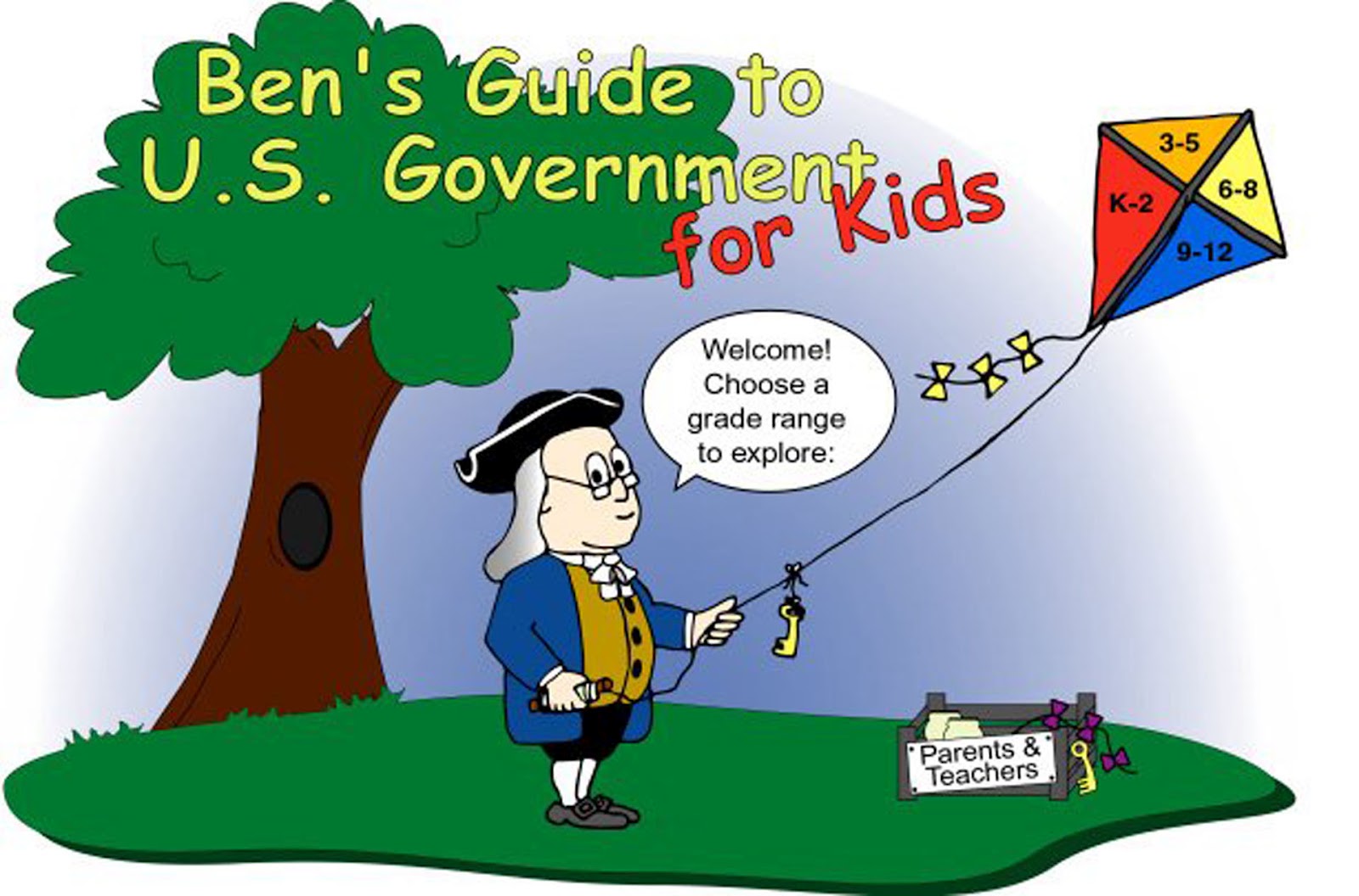 State Library of Massachusetts Ben’s Guide to U.S. Government