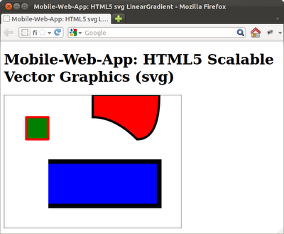HTML5 svg: path HTML5 svg: path