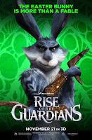 rise of the guardians easter bunny