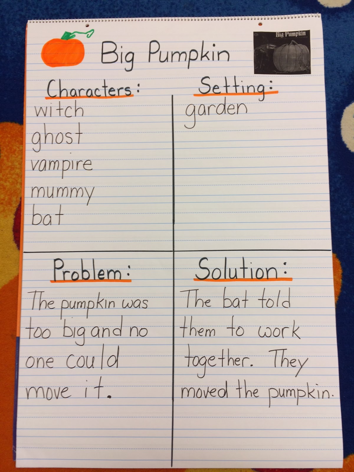 Mom to 2 Posh Lil Divas: Learning about Pumpkins in Kindergarten