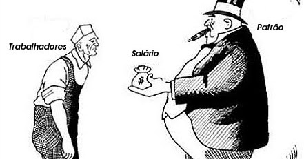 Resultado de imagem para a mais valia