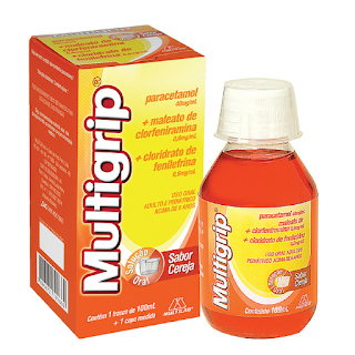 Multigrip® solução