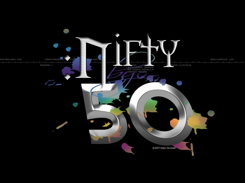 Nifty Future trading strategy