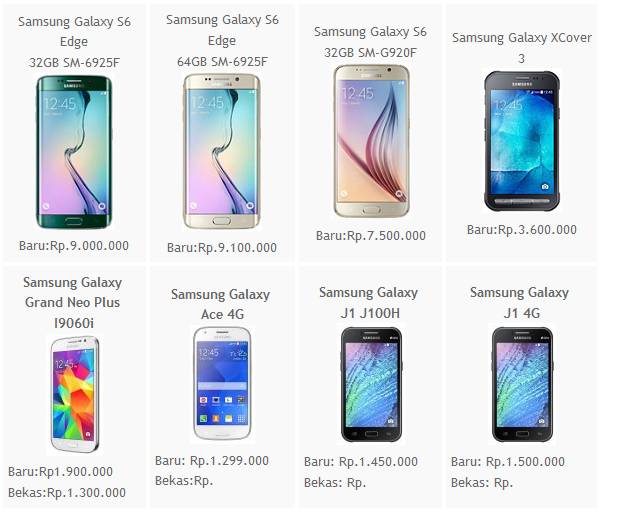 Daftar Harga Smartphone Samsung Galaxy Android Terbaru ...