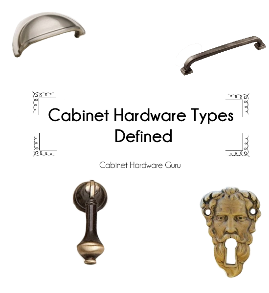 Hardware Themes Confused? Hardware Types Explained